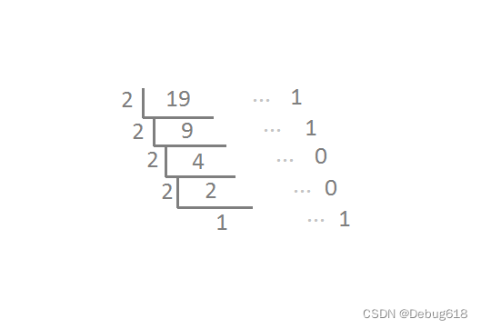 短除法求二进制