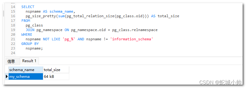 postgres-schema-postgresql-schema-csdn