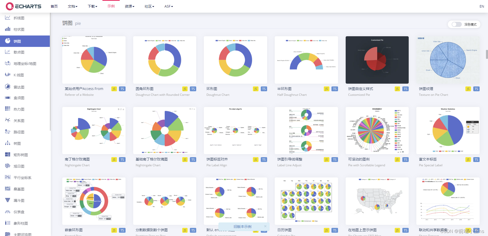 从0到1：通用后台管理系统 echarts图使用及其参数