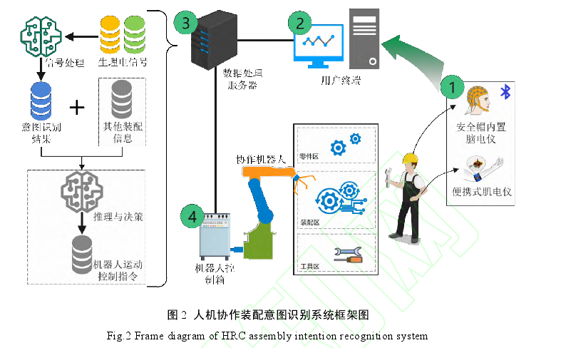 人工智能 人机交互_交互智能平板市场排行_厂家负责人到学校为教师举办希沃交互智能平板使用培训