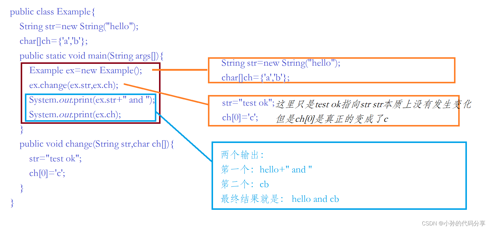 刷题日记【第五篇】-笔试必刷题【另类加法+走方格的方案数+井字棋+密码强度等级】