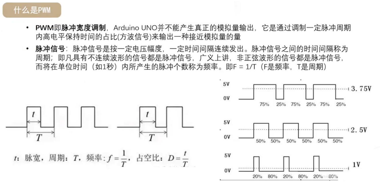 Arduino程序设计（十四）舵机控制实验（SG90）