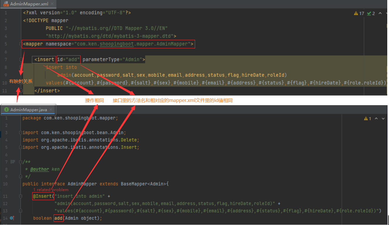 java.lang.IllegalArgumentException Mapped Statements collection