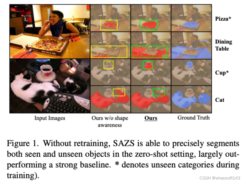 SAZS~_saz科普怎么看「建议收藏」