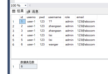 SQL server 创建存储过程