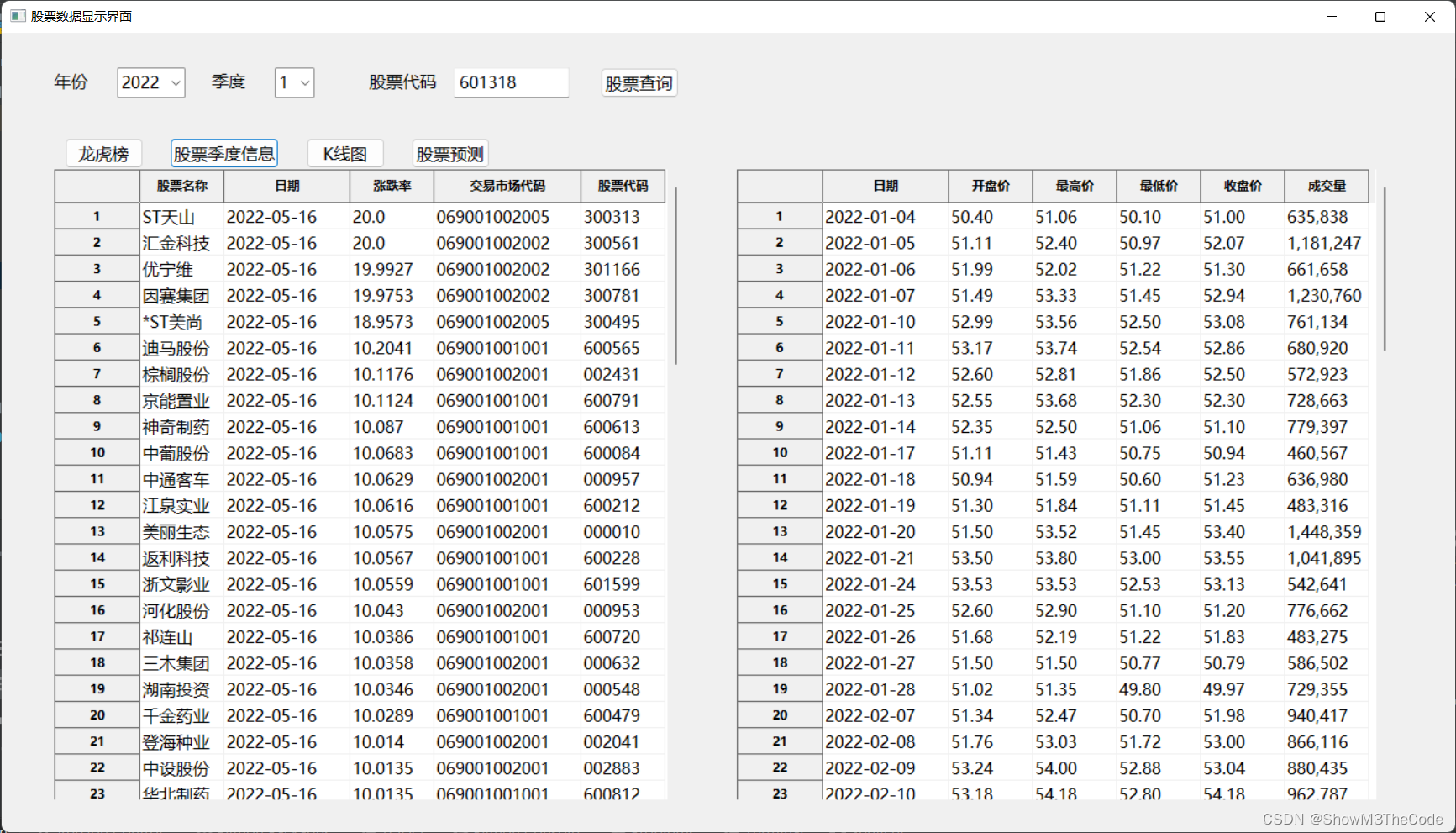 [外链图片转存失败,源站可能有防盗链机制,建议将图片保存下来直接上传(img-hTFC5HPX-1652889457184)(C:\Users\ASUS\AppData\Roaming\Typora\typora-user-images\image-20220516204844895.png)]