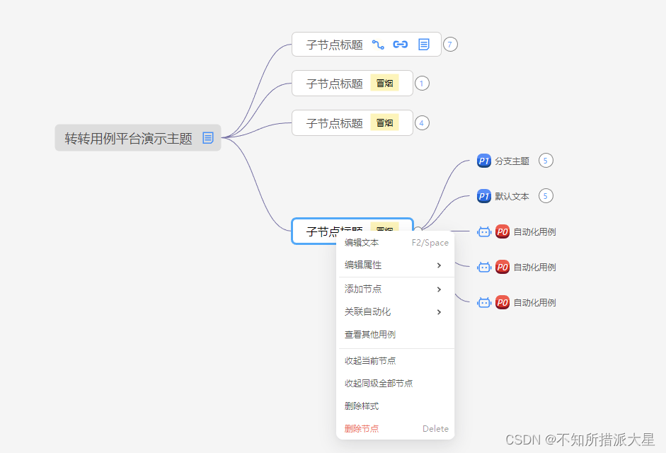 右键节点