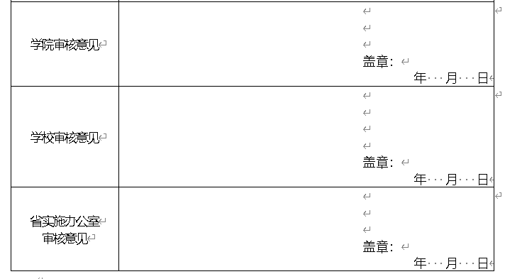 【竞赛篇-新苗申报书撰写（四千字总结建议）】浙江省新苗人才计划申报书撰写经验分享及格式要求