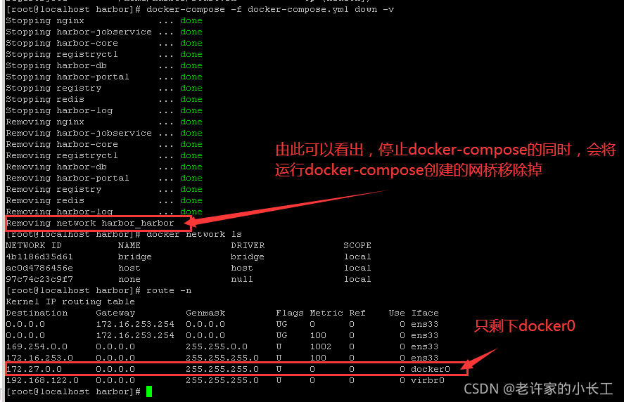Docker Docker Compose