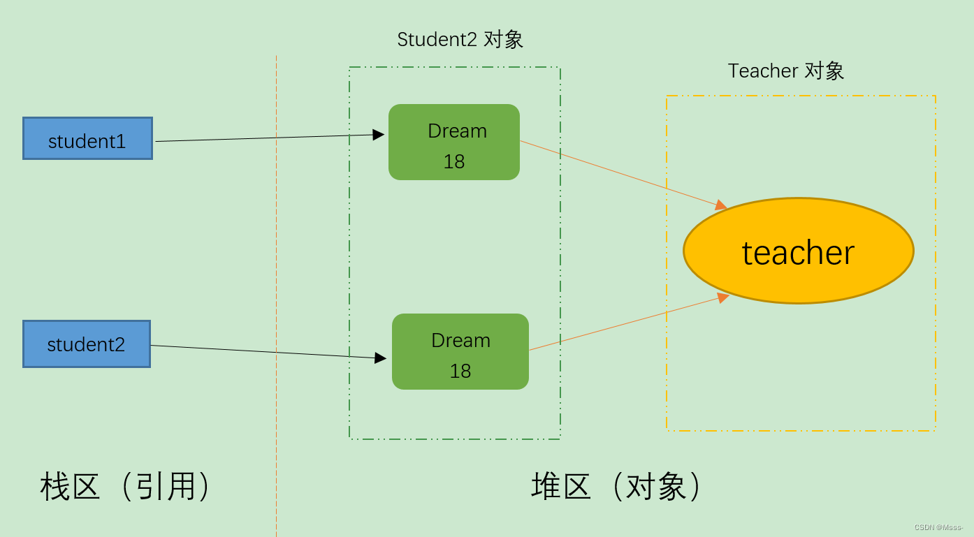 ここに画像の説明を挿入