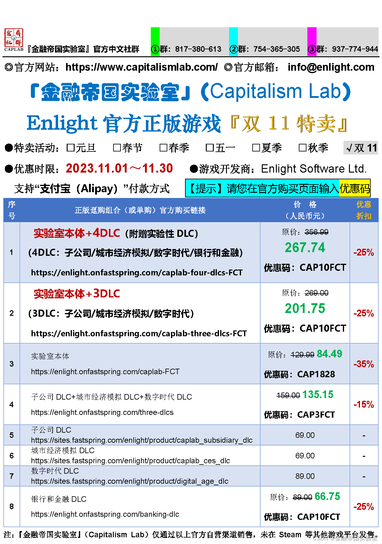 金融帝国实验室（Capitalism Lab）官方正版游戏『最新销售政策』