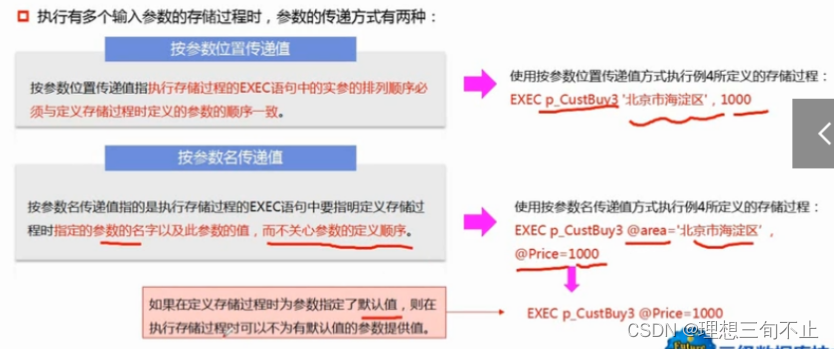 参数的传递方式