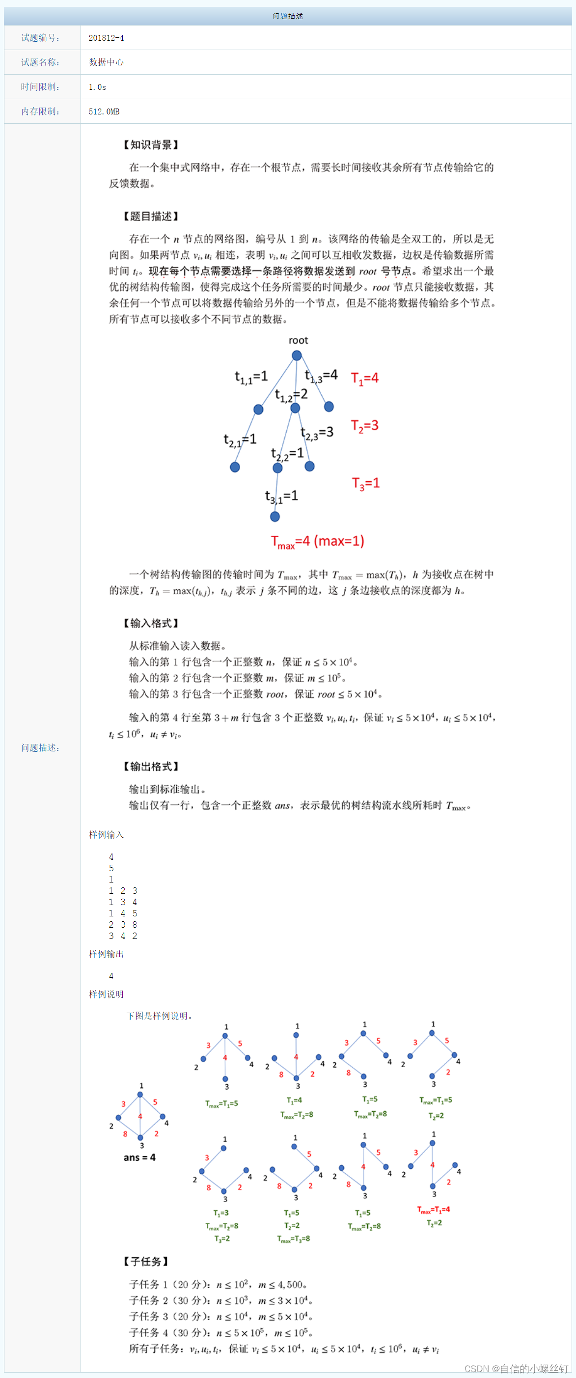 CCF-CSP 201812-4 数据中心 最小生成树