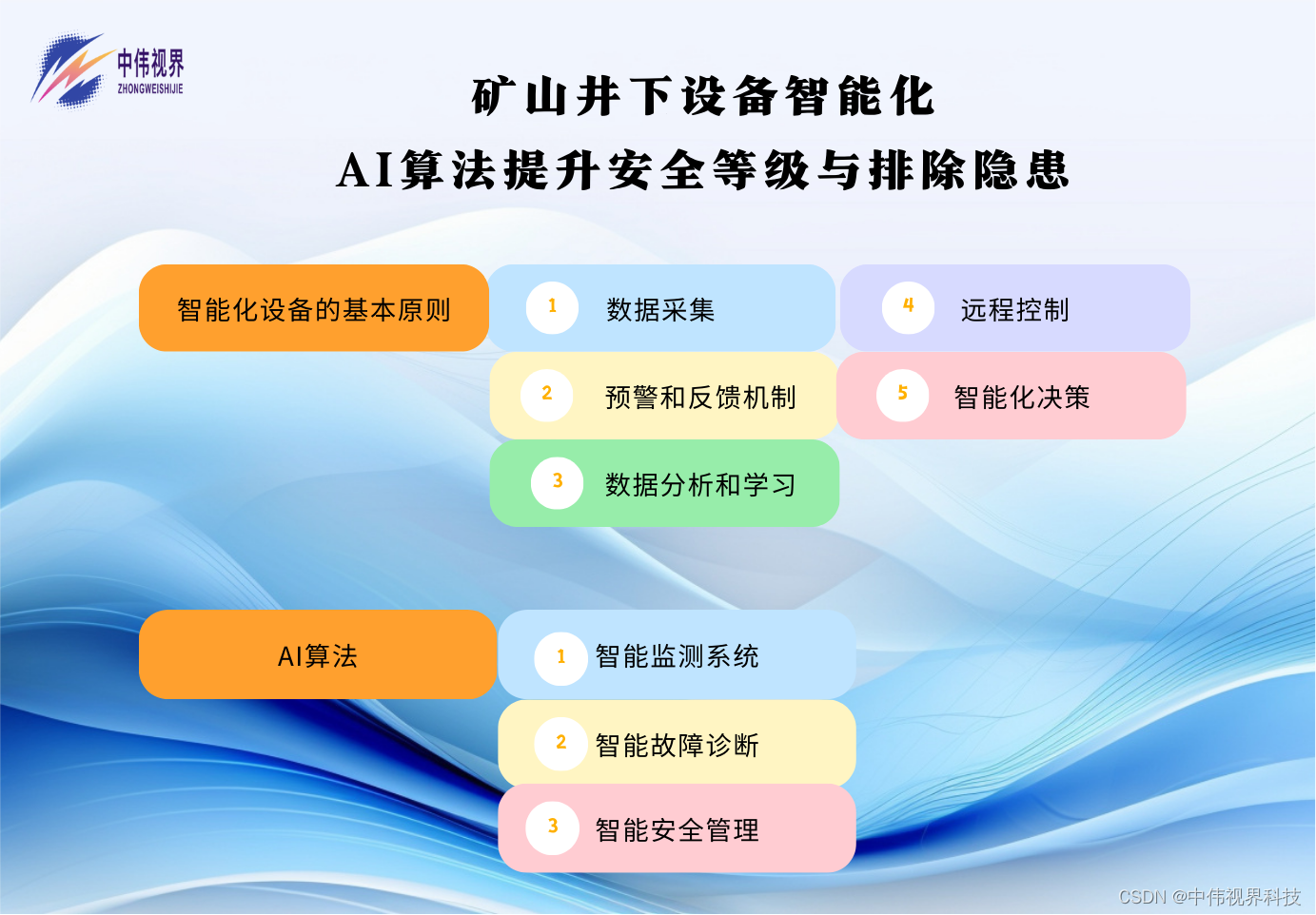 99e46233af3249dcad5f56177a7cf8d1.png