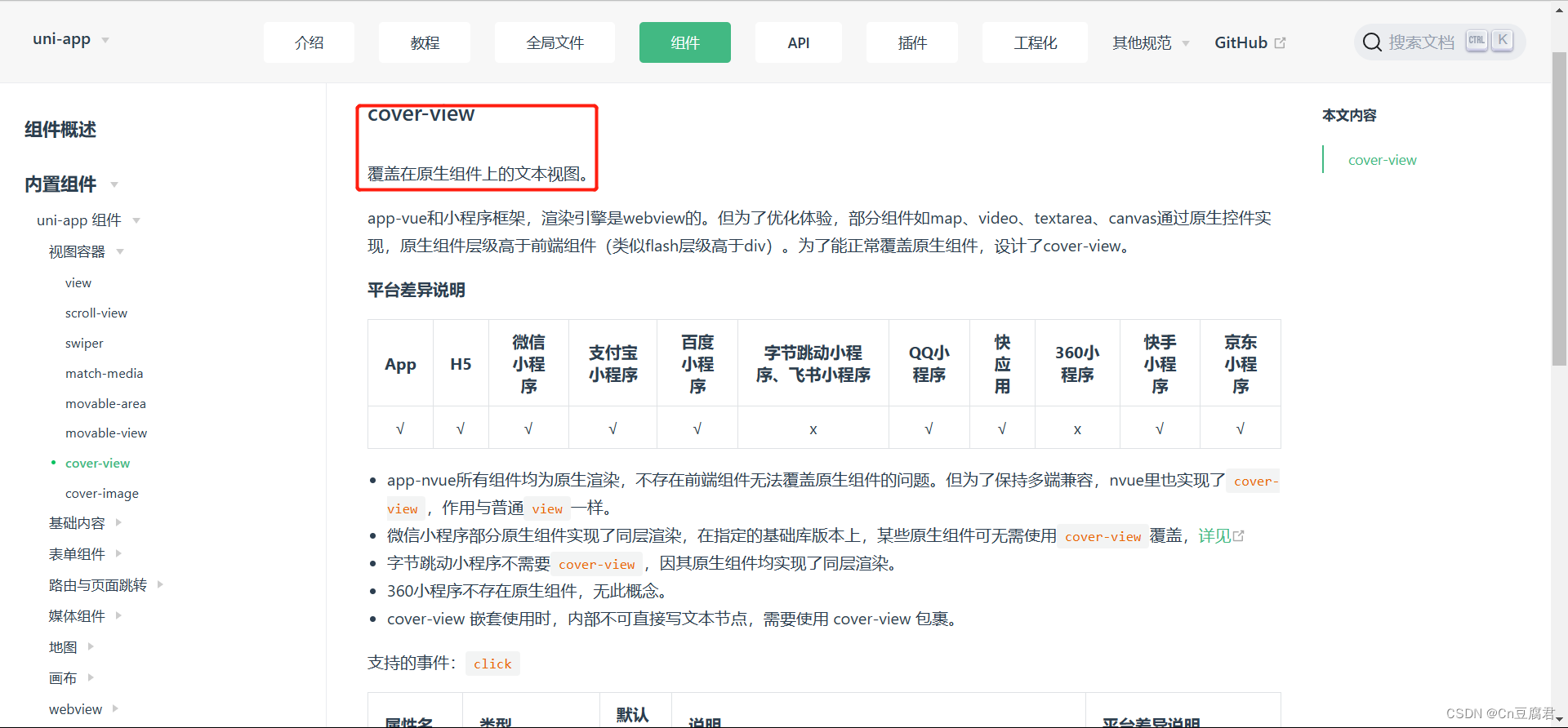 Uni-app Video倍速播放功能_uniappvideo组件playbackrate的使用-CSDN博客