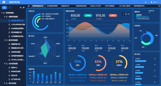 软件开发属于it吗 watermark,type_d3F5LXplbmhlaQ,shadow_50,text_Q1NETiBATGVvLnl1YW4,size_20,color_FFFFFF,t_70,g_se,x_16