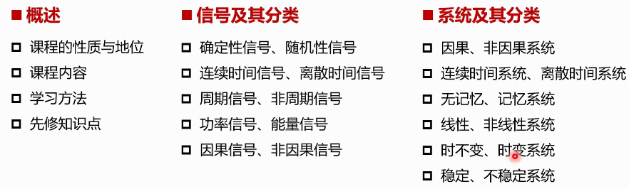 信号与系统--信号以及系统的介绍（一）
