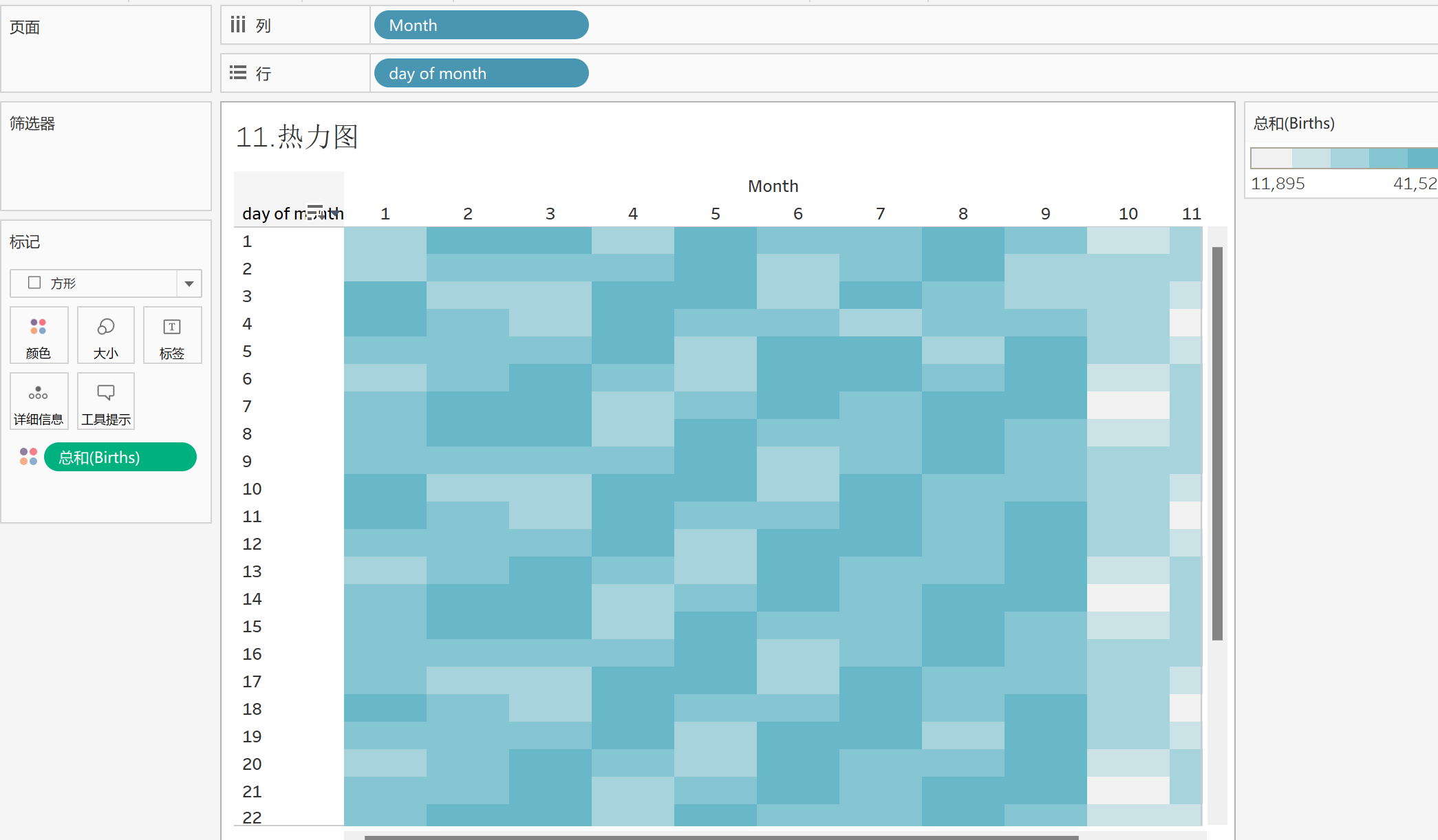 tableau图表大全11之热力图