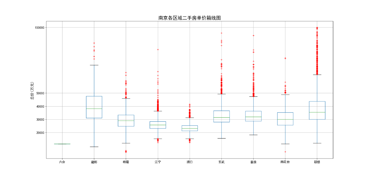 外链图片转存失败,源站可能有防盗链机制,建议将图片保存下来直接上传