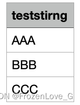 基于pytest来演示一个PO测试模式案例