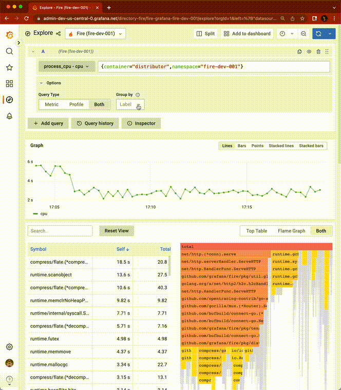 Promql Devops 云原生爱好者周刊:PromLabs 开源 PromQL 可视化工具 PromLens-CSDN博客