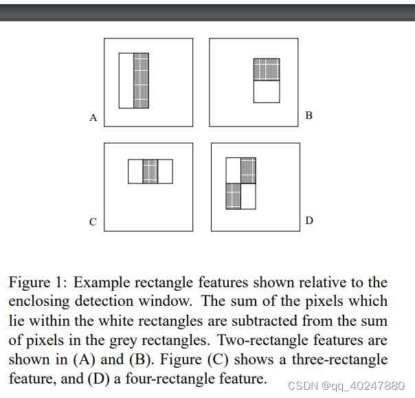 ViolaJones算法 Rapid Object Detection using a Boosted Cascade of Simple