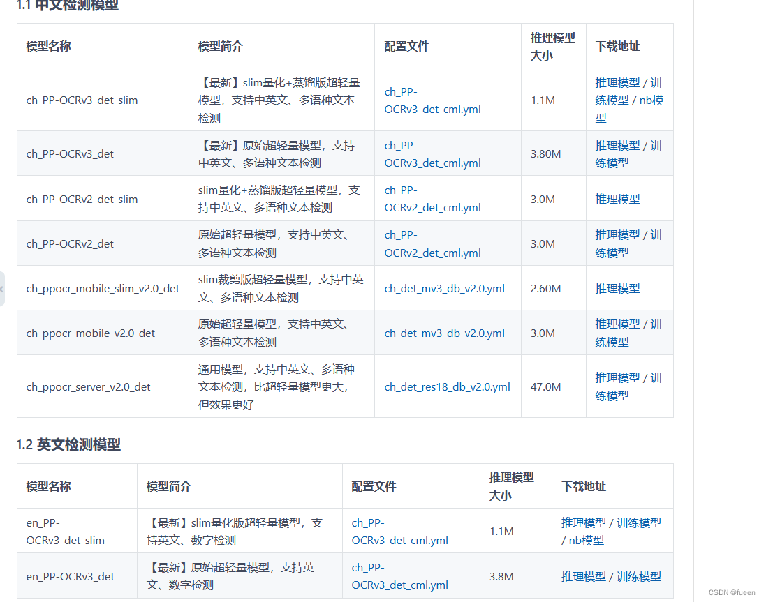 PaddleOCR简单使用教程-Windows