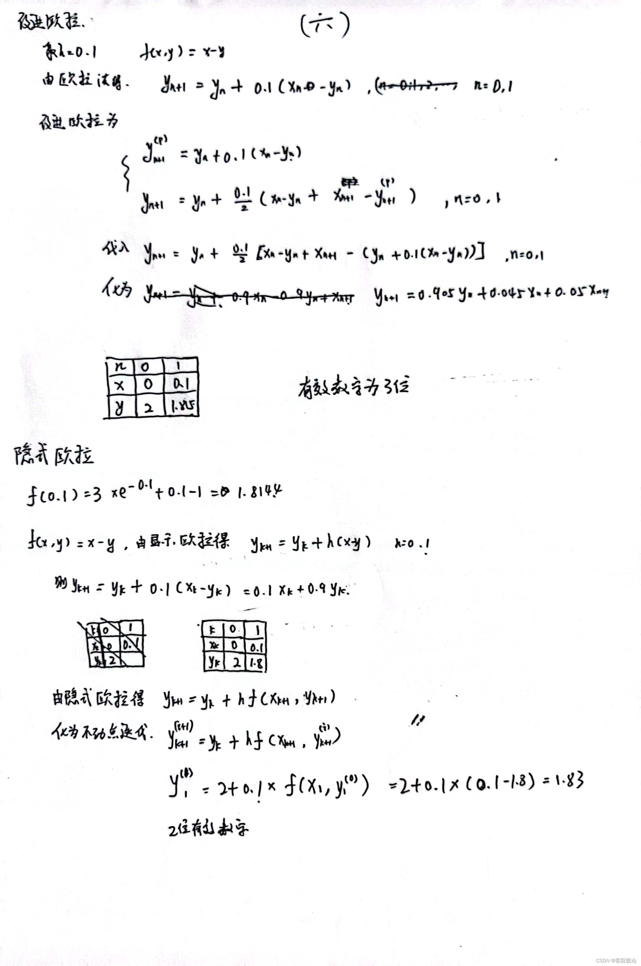 基础数学（八）——期末考试复习