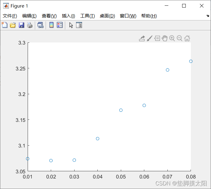 ここに画像の説明を挿入