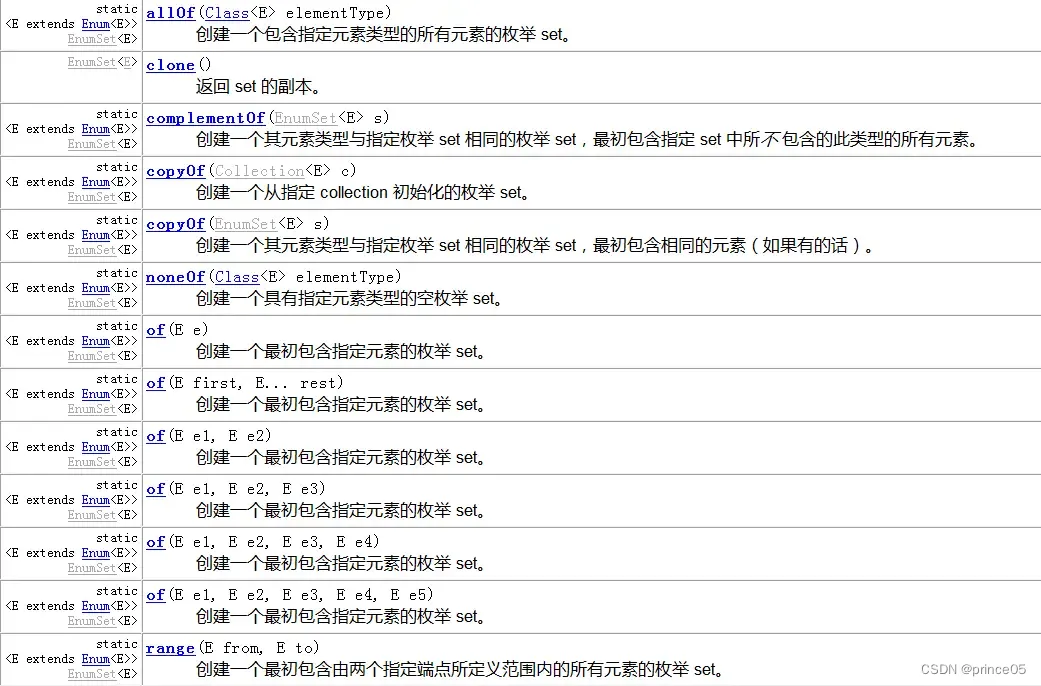 由浅入深理解java集合(二)——集合 Set