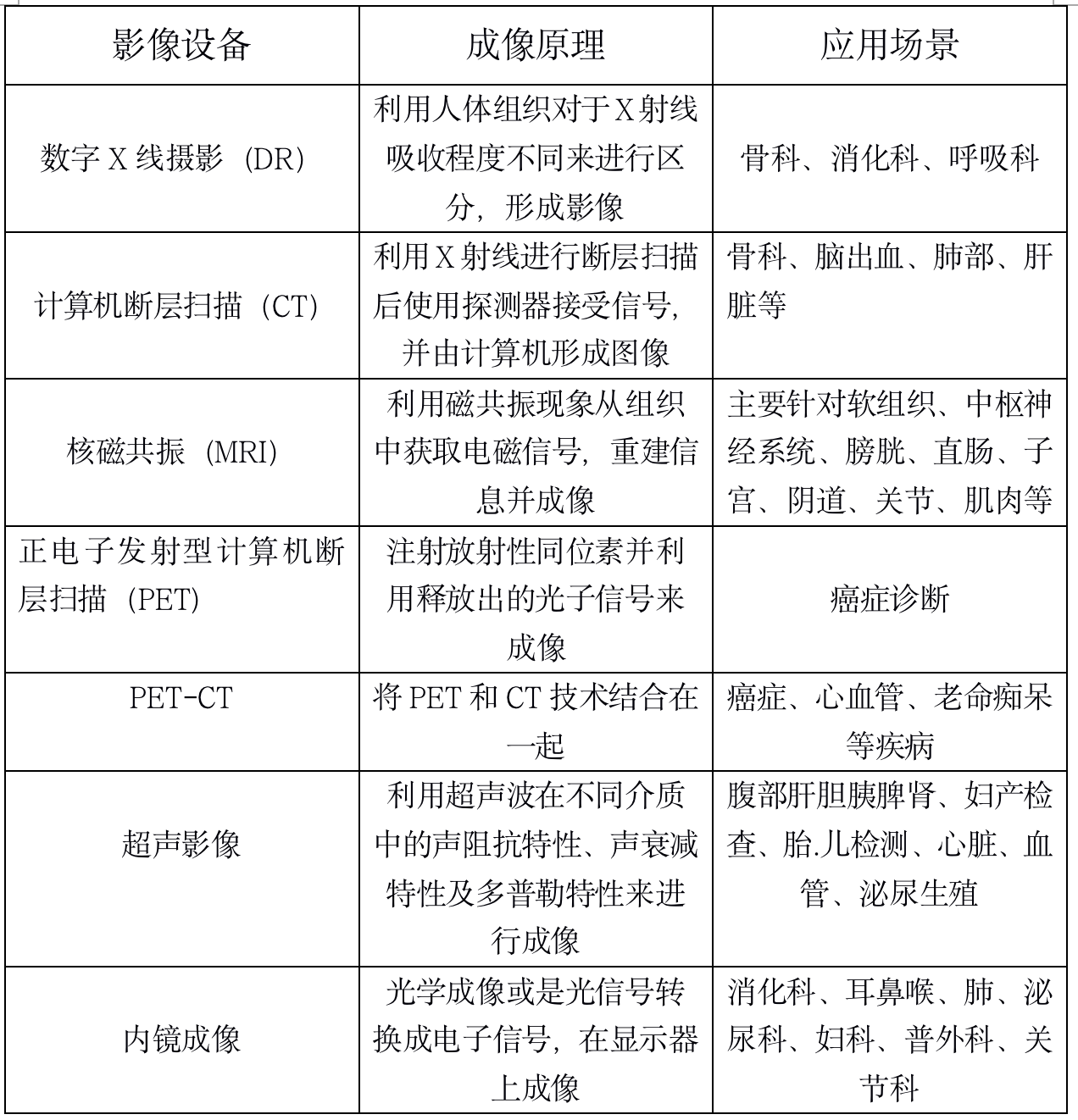 watermark,type_d3F5LXplbmhlaQ,shadow_50,text_Q1NETiBAeWRo772e,size_20,color_FFFFFF,t_70,g_se,x_16