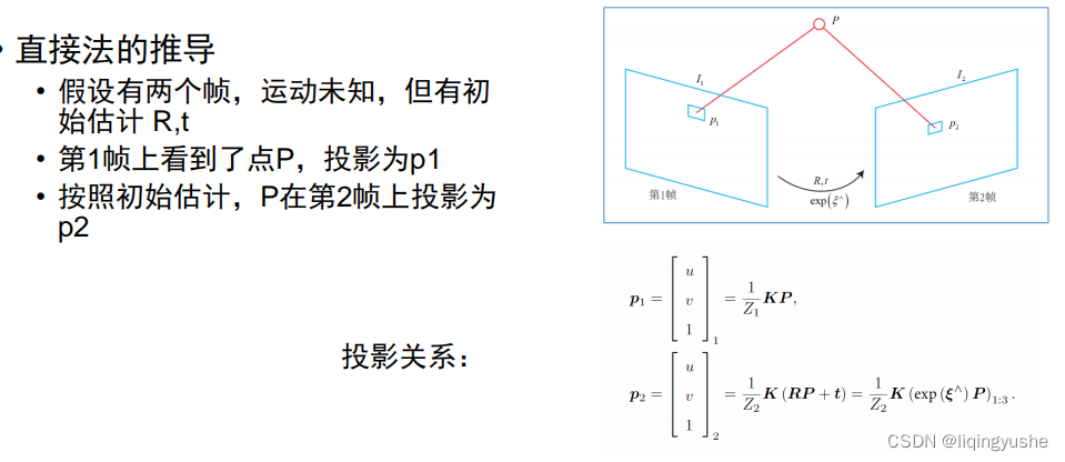 【视觉SLAM十四讲】第八讲 光流法与直接法_光流法和直接法的区别_liqingyushe的博客-CSDN博客