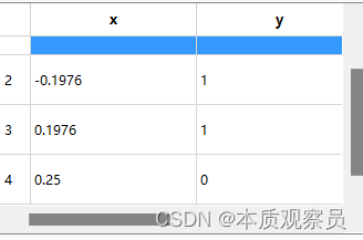 在FDTD solution中建立梯形棱柱