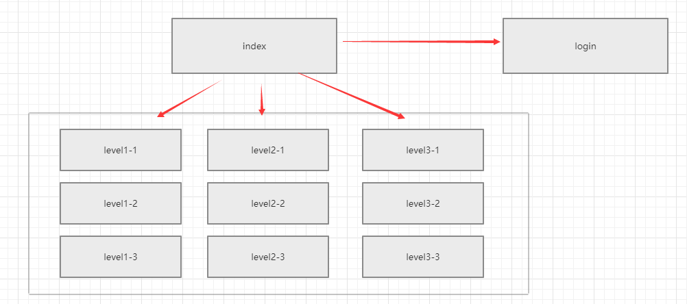 process=image/watermark,type_ZmFuZ3poZW5naGVpdGk,shadow_10,text_Q1NETiBAbWljaGlsYXk=,size_23,color_FFFFFF,t_70,g_se,x_16)