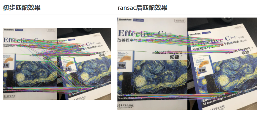 RANSAC算法原理与实现
