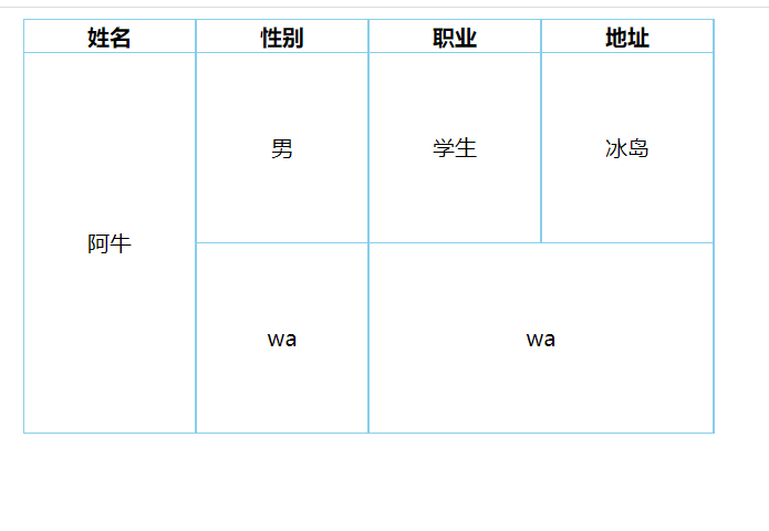 ![在这里插入图片描述](https://img-blog.csdnimg.cn/d88fb19308f74d77b6d2e8a59229400c.png?x-oss-process=image/watermark,type_d3F5LXplbmhlaQ,shad