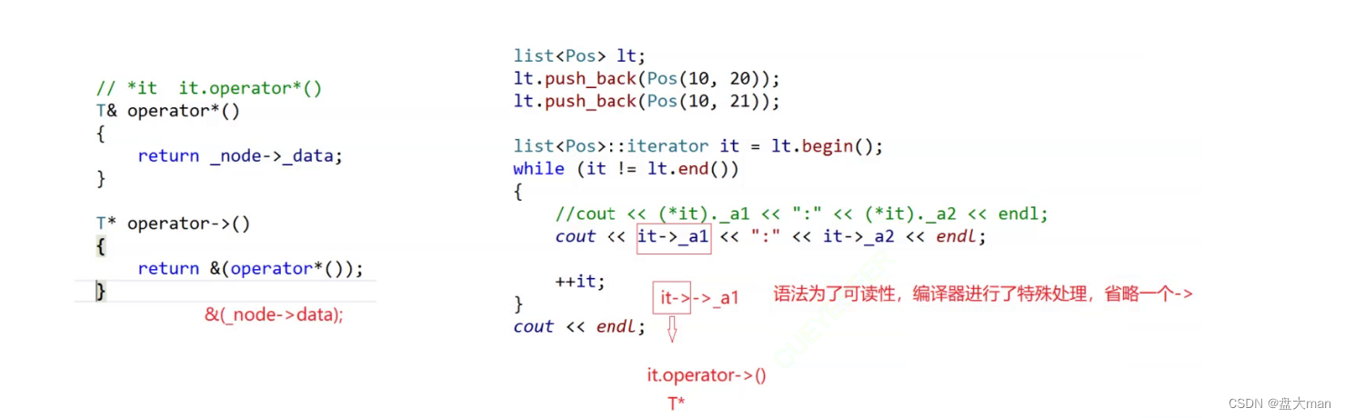 C++STL----list的模拟实现