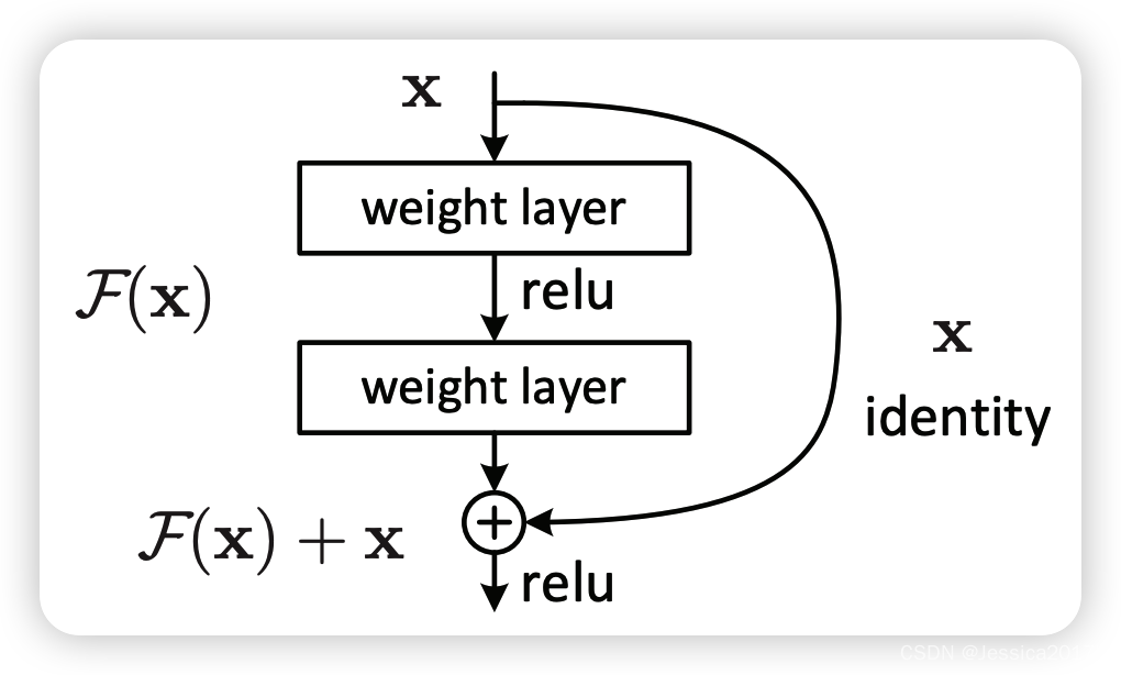 surl=LfiEQ43HhSsm7qU3KOM0Bg)https://pan.baidu.com/share/init?surl=LfiEQ43HhSsm7qU3KOM0Bg)