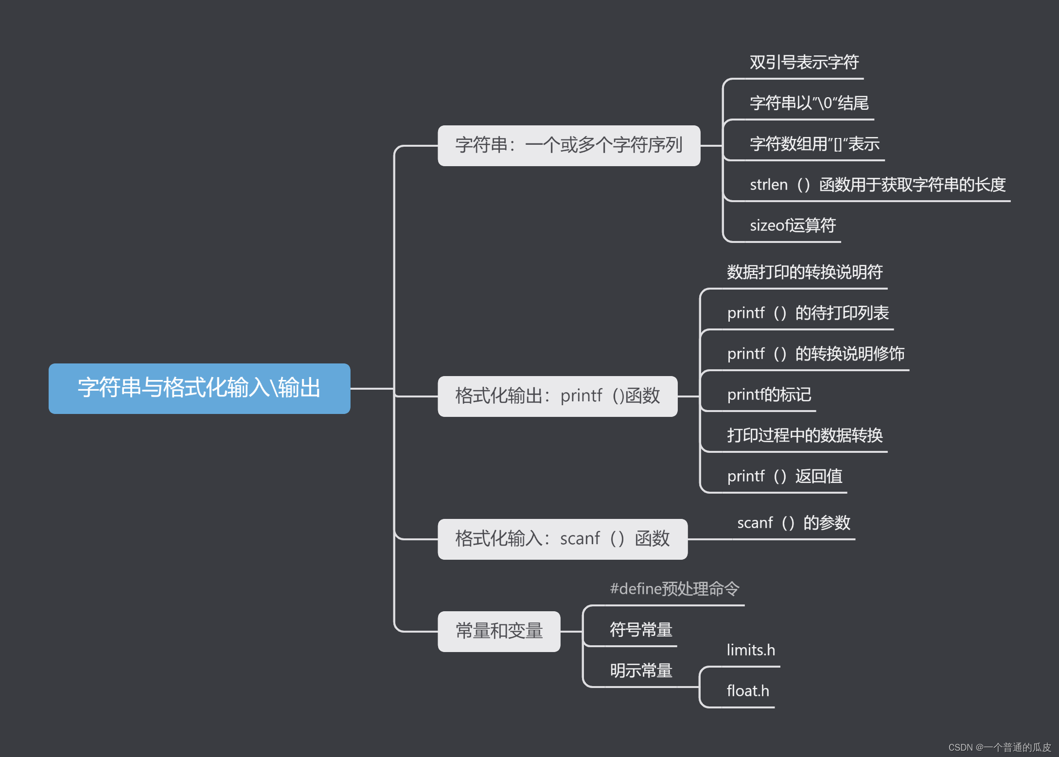 C Primer Plus 第四章课后复习题答案笔记解释整理 一个普通的瓜皮的博客 Csdn博客 C Primer Plus 第四章课后复习题答案笔记解释整理 一个普通的瓜皮的博客 Csdn博客