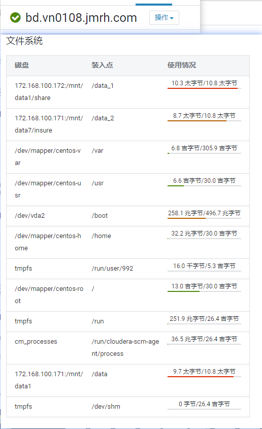 20210918 Stage/Job cancelled because SparkContext was shut down_scala