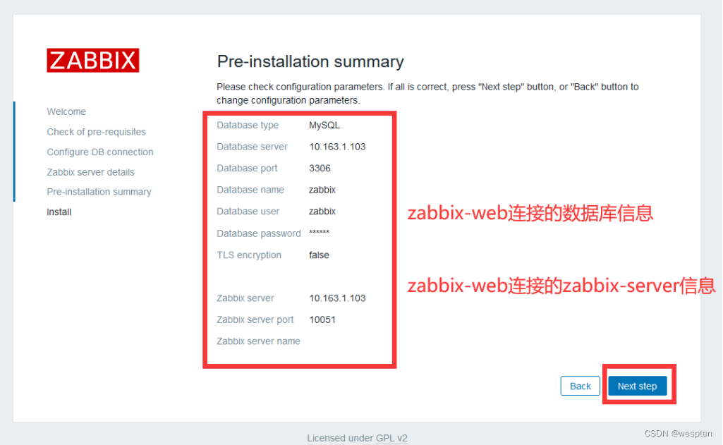 Zabbix监控系统详解_wespten的博客