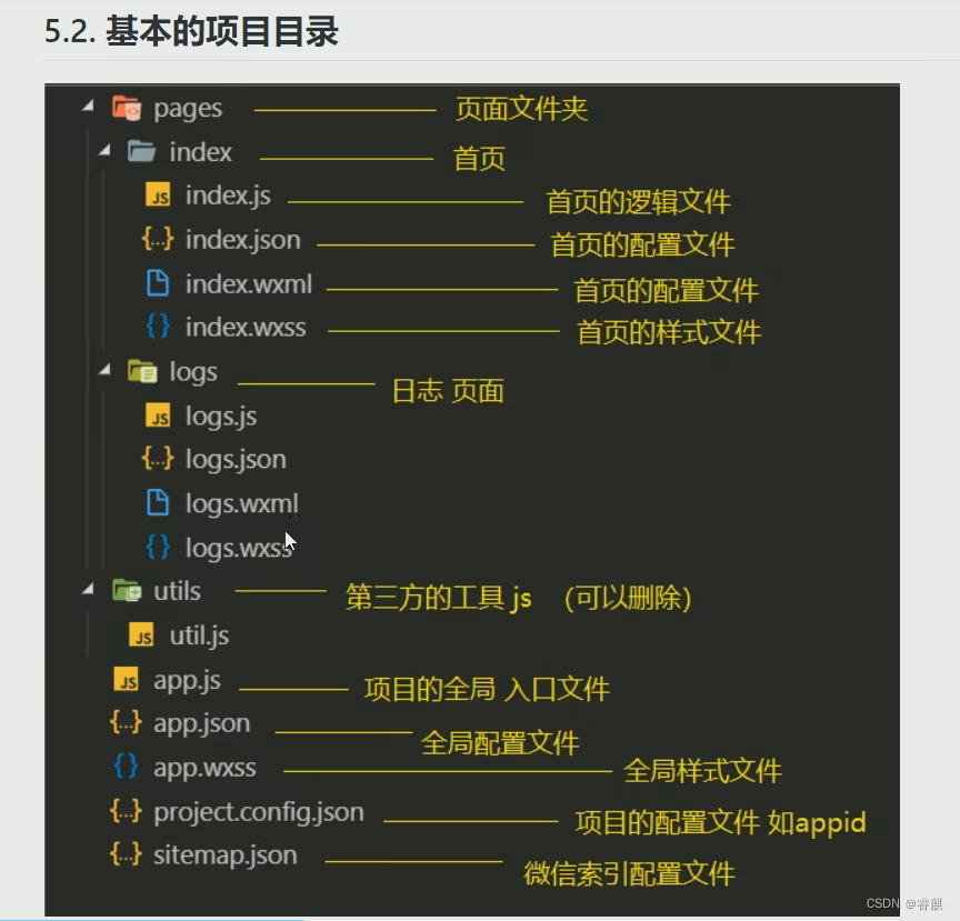 ここに画像の説明を挿入