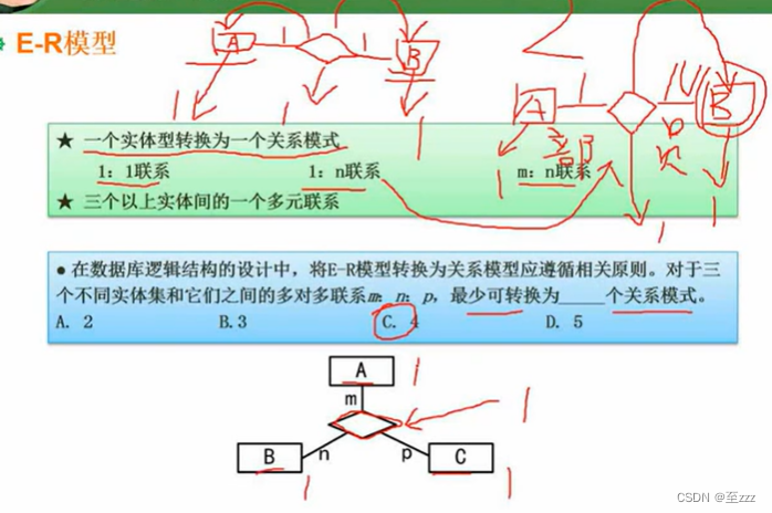 软件设计师_数据库系统_学习笔记