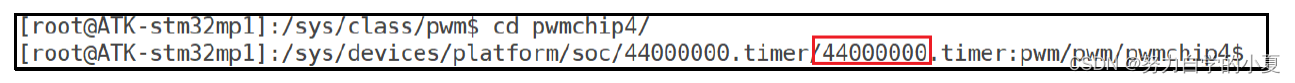 pwmchip4路径