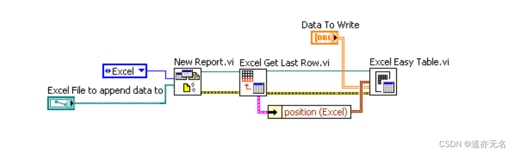 labview-excel-labview-excel-get-last-row-csdn