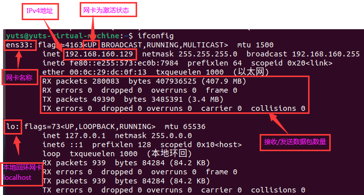 ifconfig