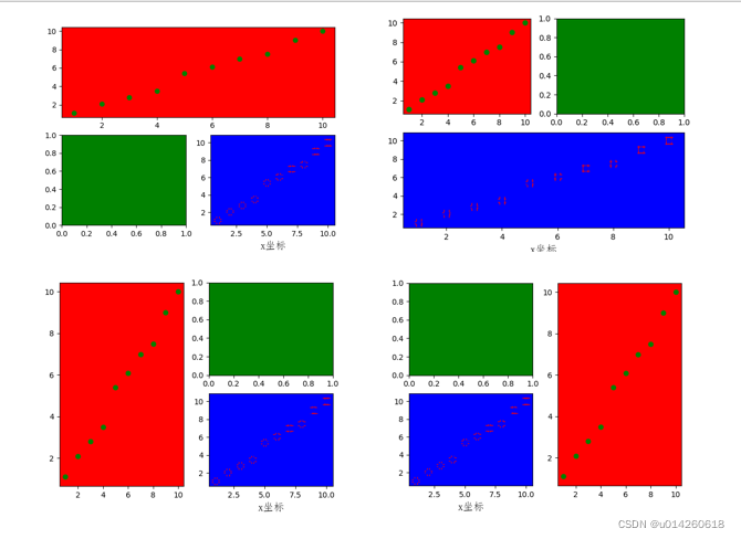 Python matplotlib作图实例，画一张想要的图片_python创造一张图片-CSDN博客