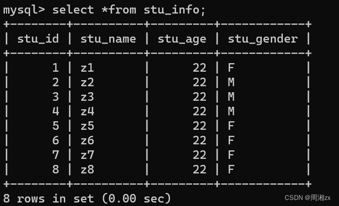 MySQL插入数据库 insert into 语句 用法总结