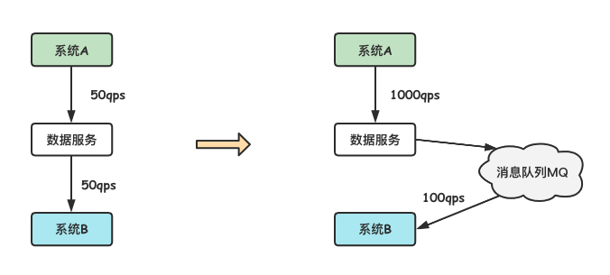 在這裡插入圖片描述