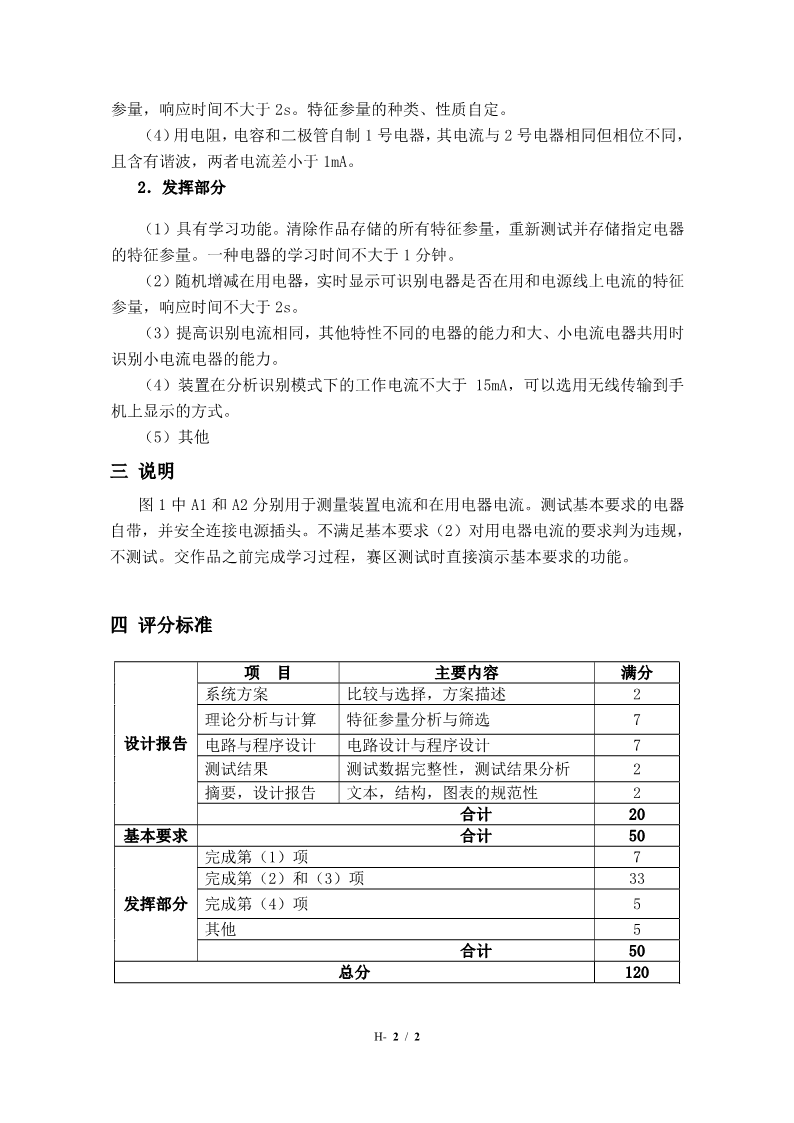 2021 全国大学生电子设计竞赛题目